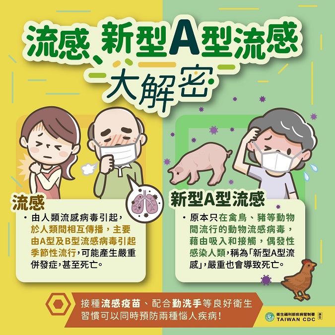 疾病感染宣導