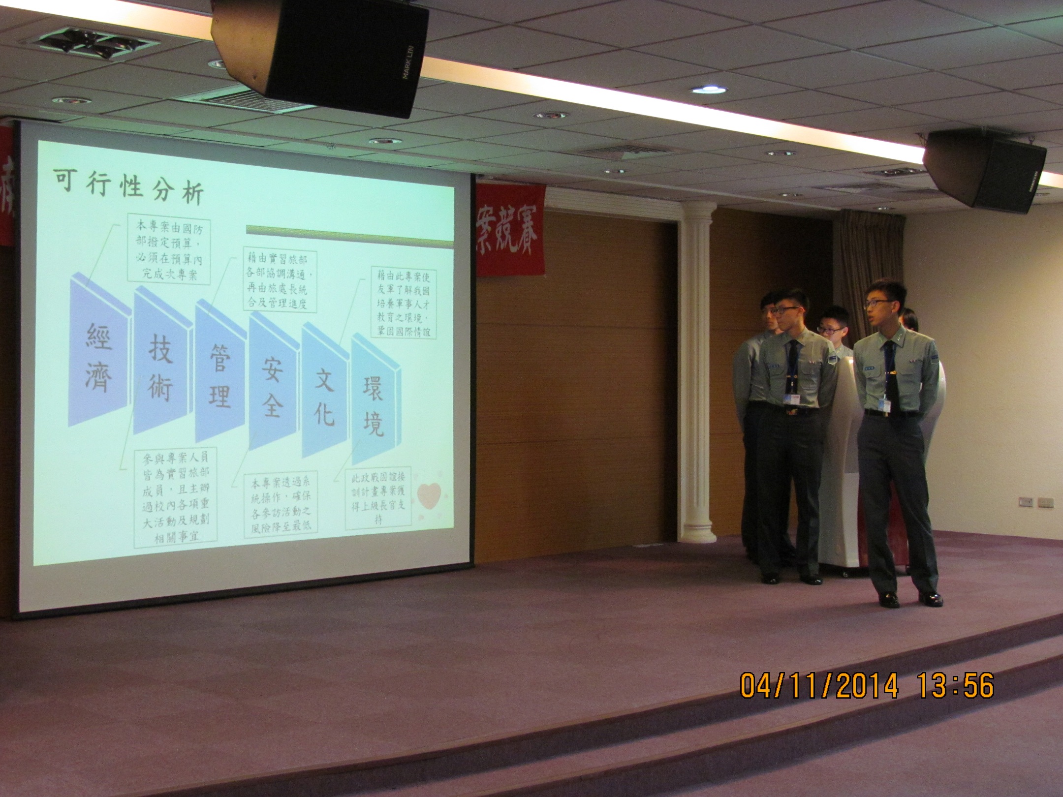全國軍事管理個案競賽 5.jpg