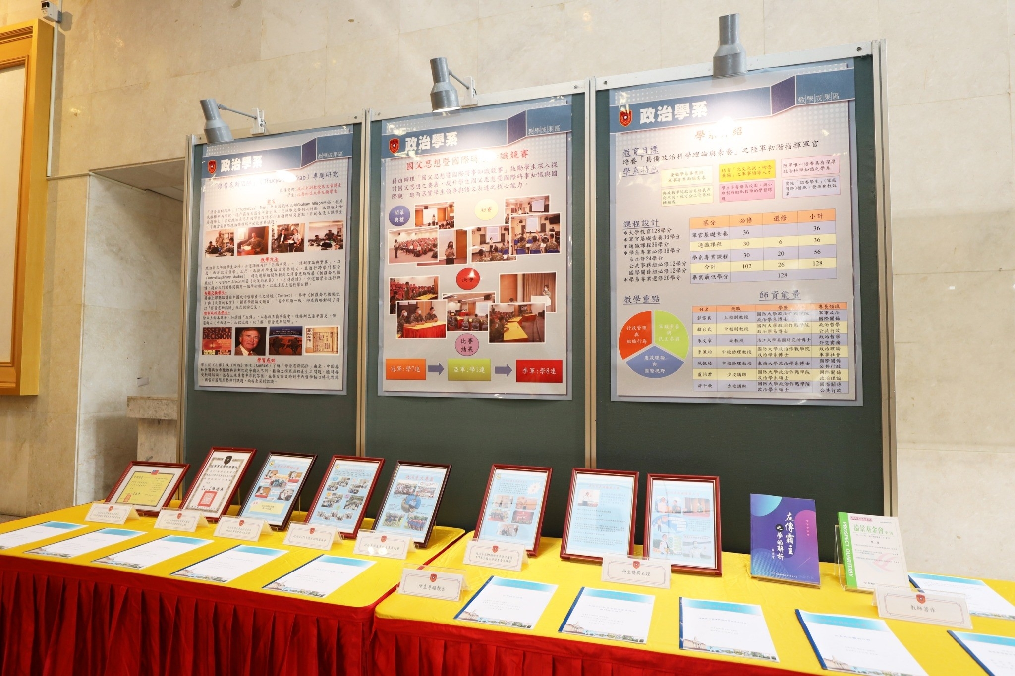政治學系陳展內容.jpg