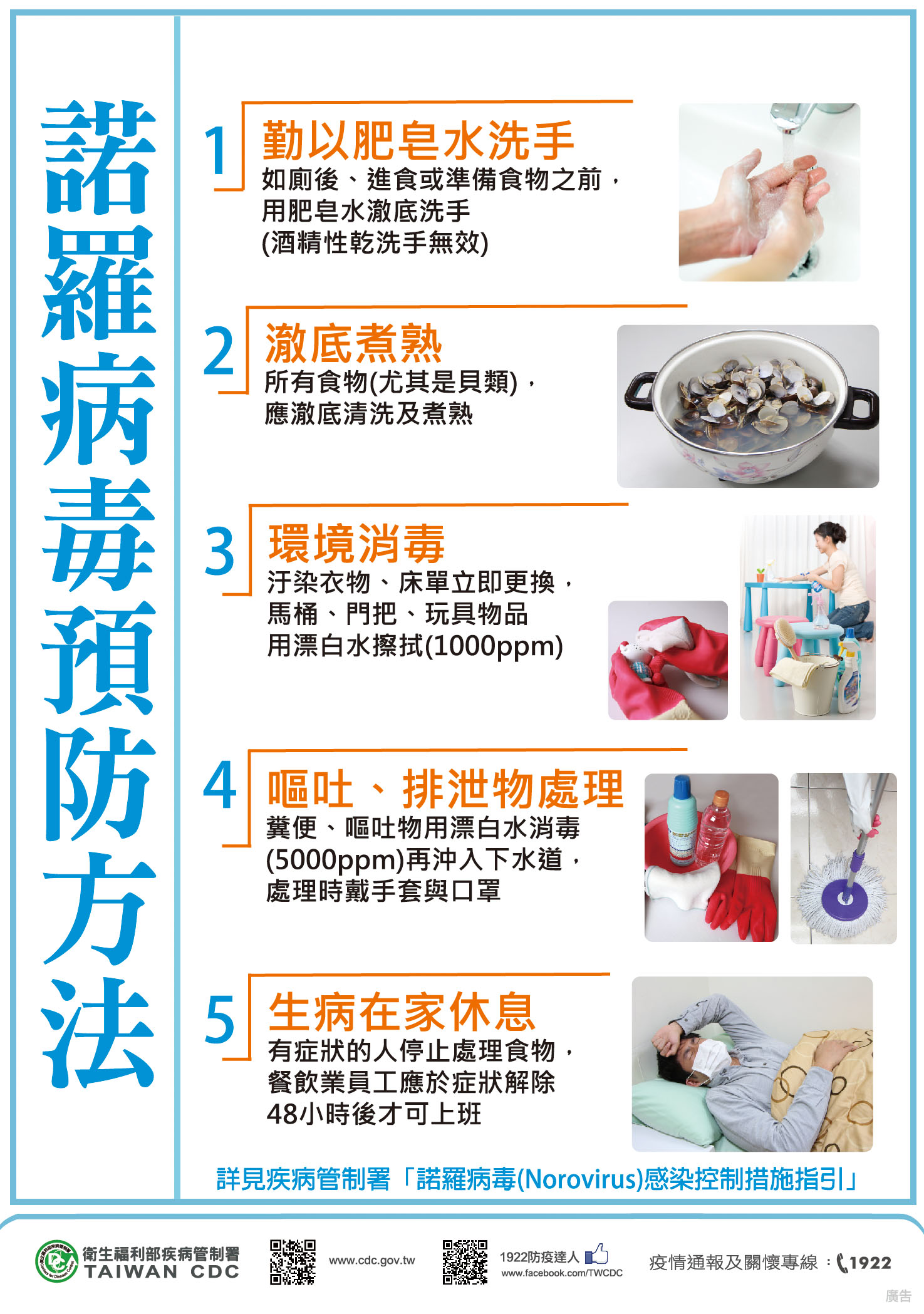 諾羅病毒預防方法.jpg