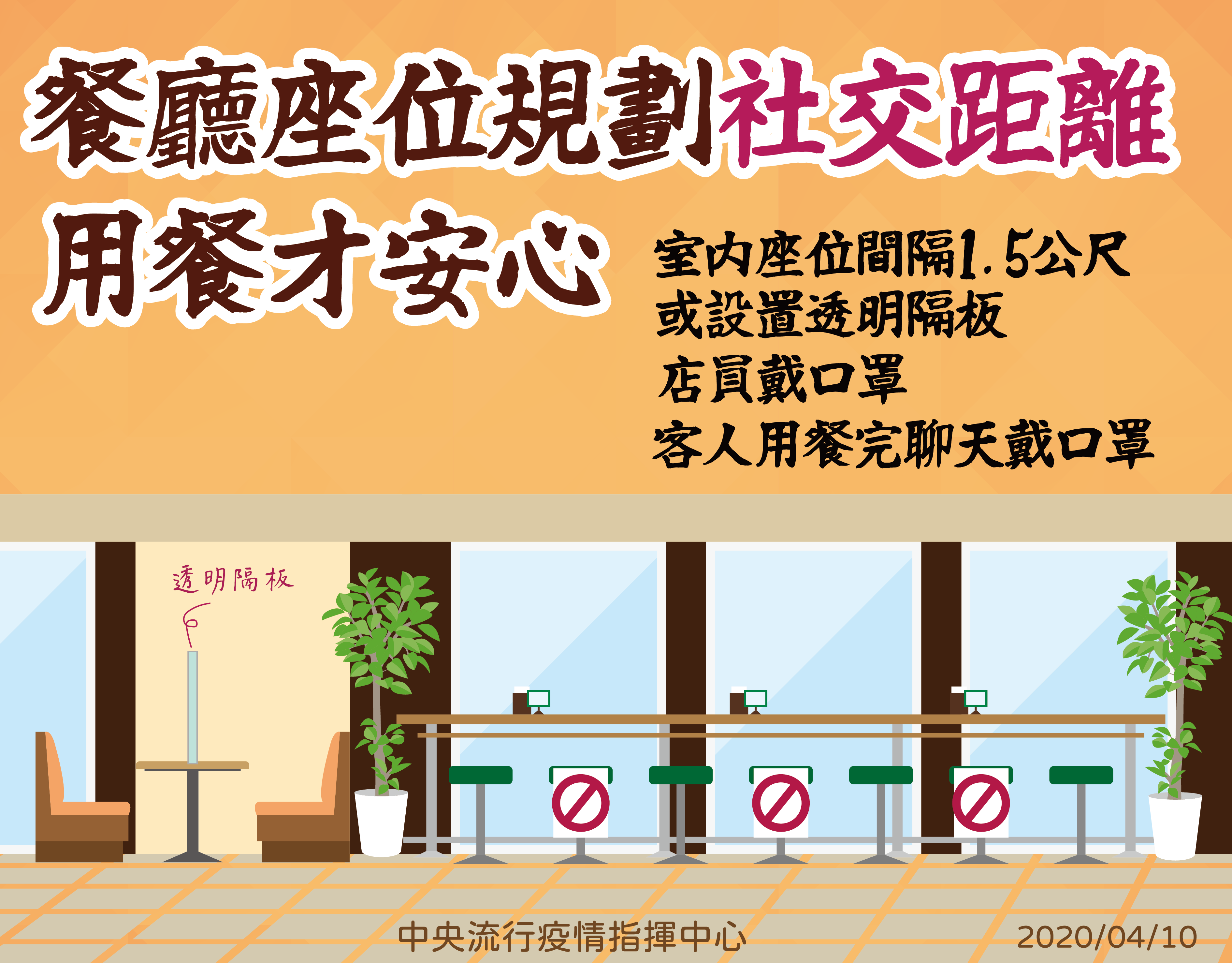 餐廳社交距離.png